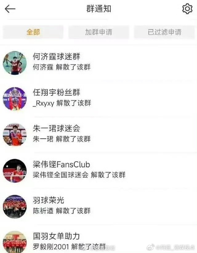 俱乐部的重